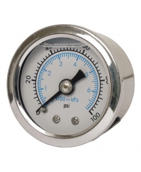 Manometre de pression...